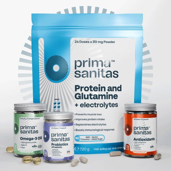 Prima Sanitas Regimen